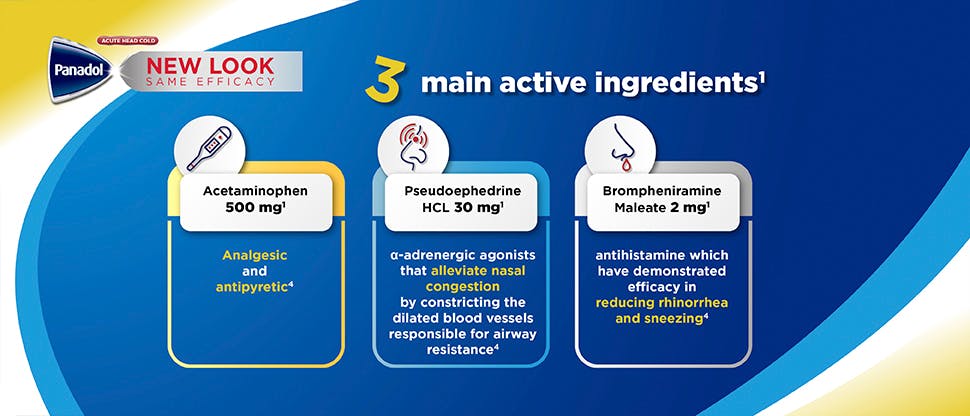 3 Main Active Ingredients packshot