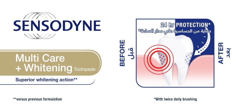 10+ studies: reduction in dentine hypersensitivity