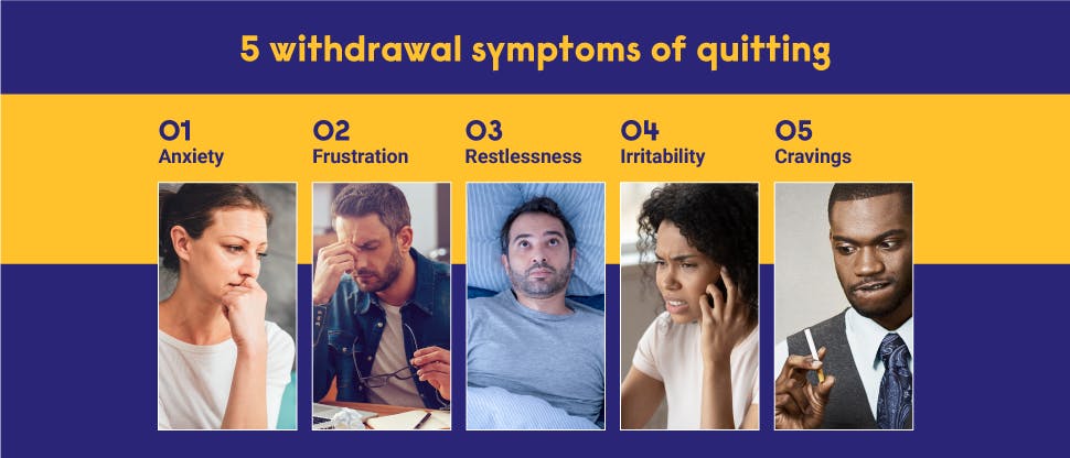 Image of the 5 withdrawal symptoms of quitting 