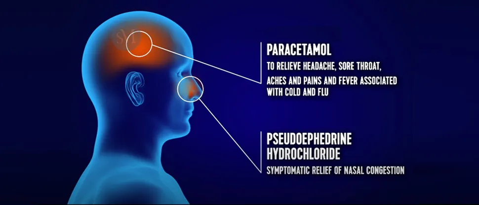 does taking glutathione cause headaches Oxidative Stress and Heart Disease: How and Lab Testing May Reveal Hidden Risk How to Deal With Headaches