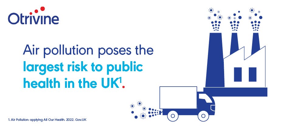 Image of a lorry and a factory polluting the environment