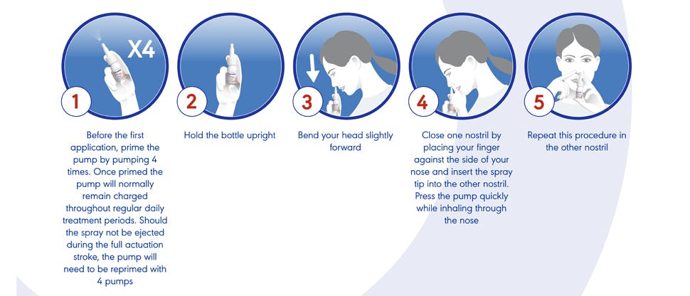 Sterimar Nasal Hygiene Range – Marks Tey Pharmacy