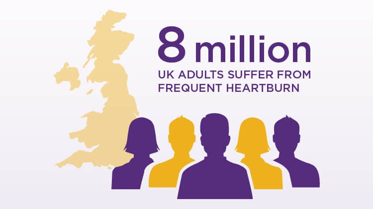 Graphic of 8 million UK adults