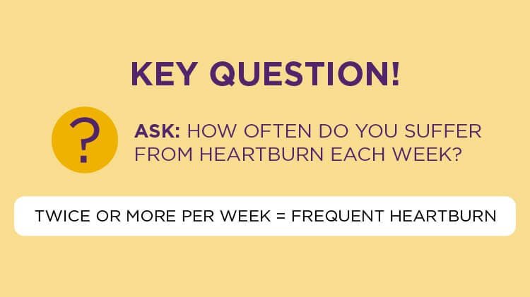 Graphic of key question to ask about heartburn