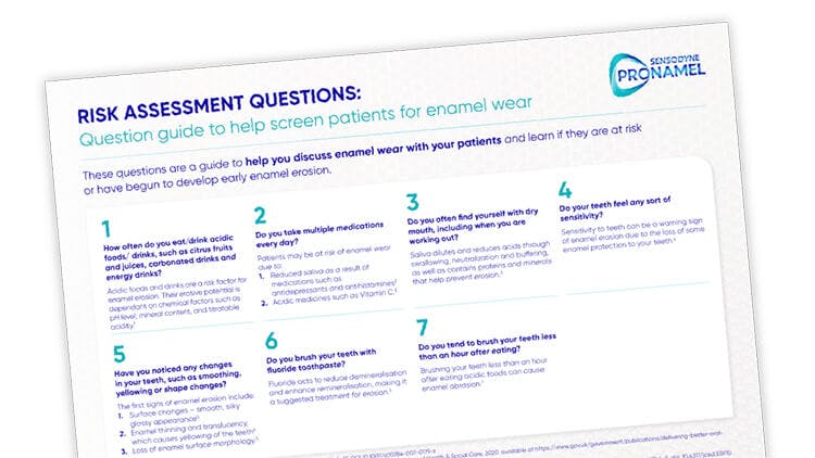 Risk Assesement