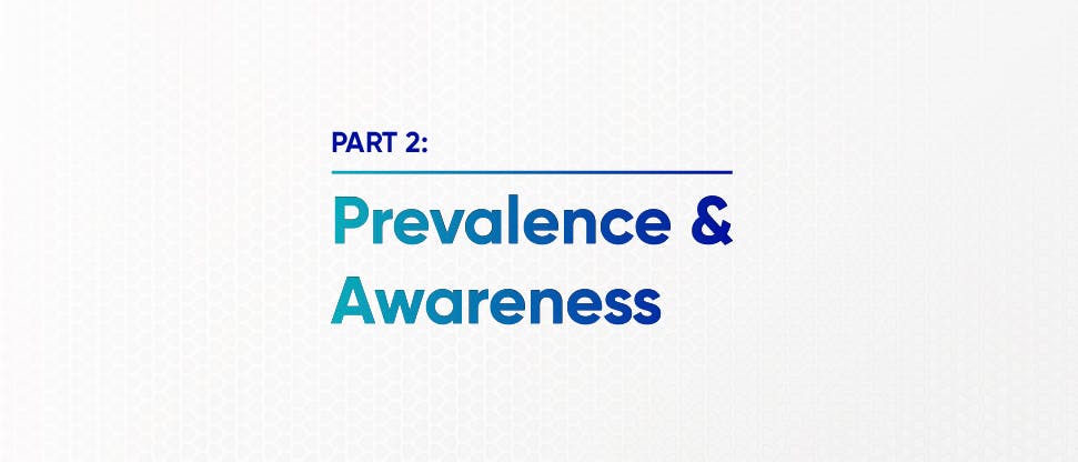 prevalence and awareness