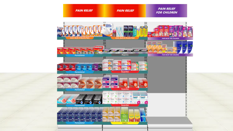 14 Shelf Planogram