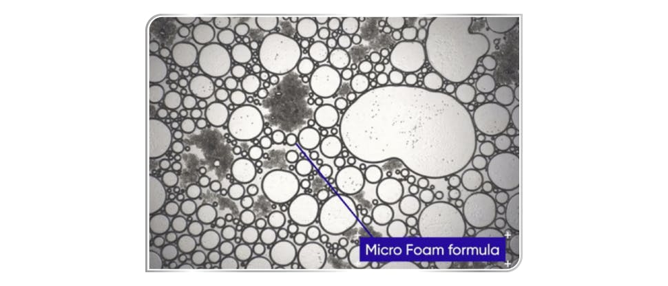 Formulation with Micro Foam Technology