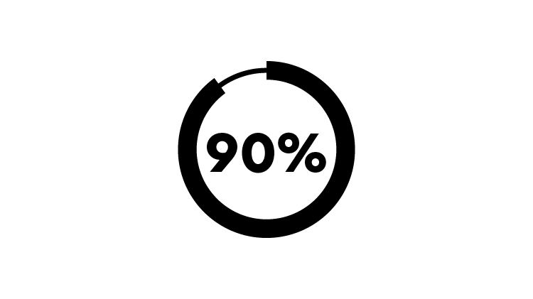 Graphic of 90%