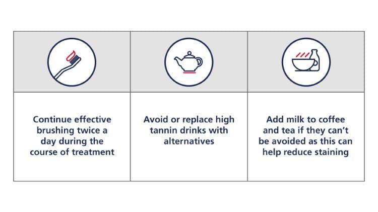 Staining information