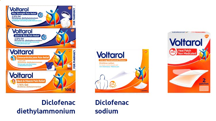 Diclofenac-containing products