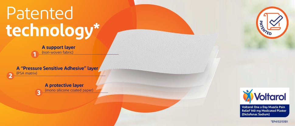 Image showing the three layers that make up Voltarol One a Day Muscle Pain Relief 140 mg Medicated Plaster