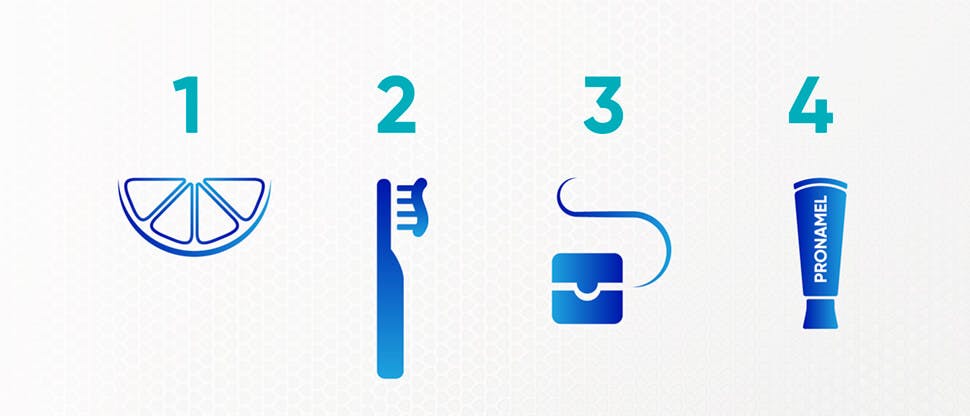 Numbers 1-4 along the top with an orange segment, toothbrush, dental floss and pronamel toothpaste icons.