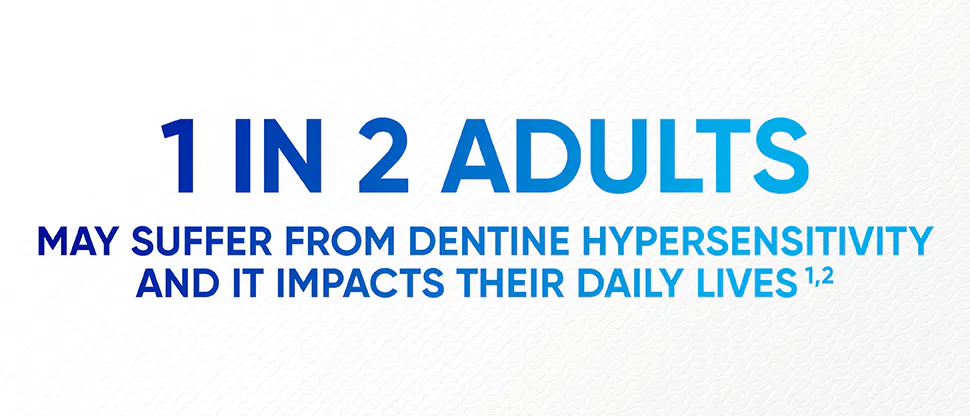 A banner with the text, “1 in 2 adults may suffer from dentine hypersensitivity, and it impacts their daily lives.”