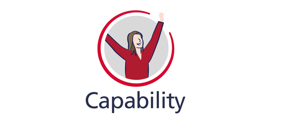 Capability