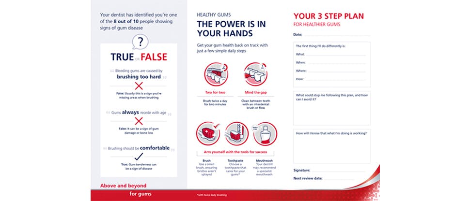 Empower your patient