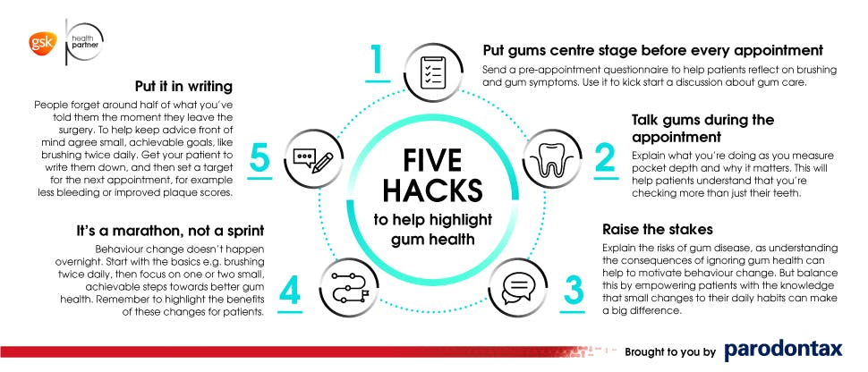 Gum health hacks