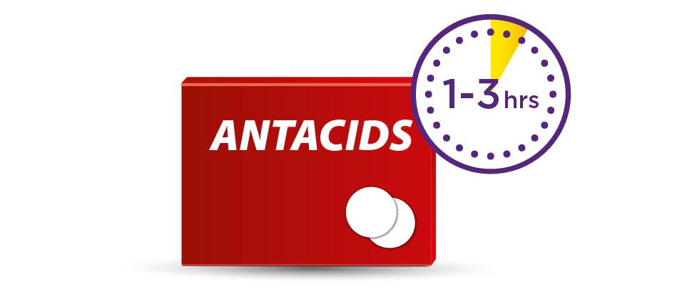 Image of antacids pack 