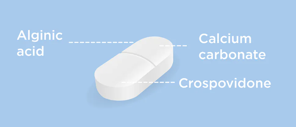 Image of a tablet with the ingredients alginic acid, calcium carbonate and crospovidone highlighted