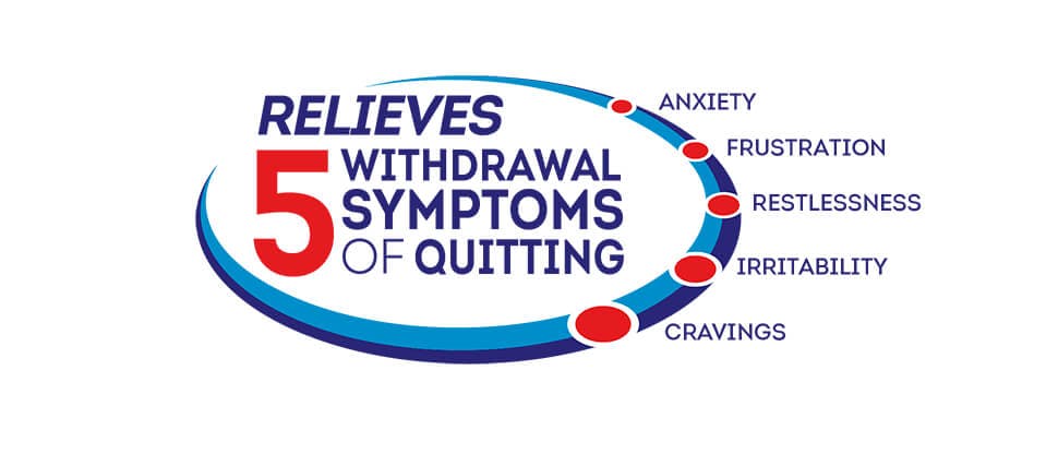 Relieves 5 withdrawal symptoms of quitting image