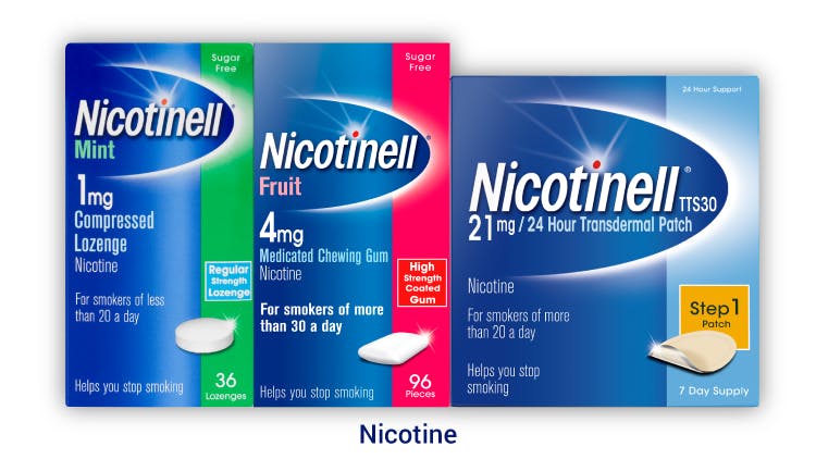 Nicotinell product range