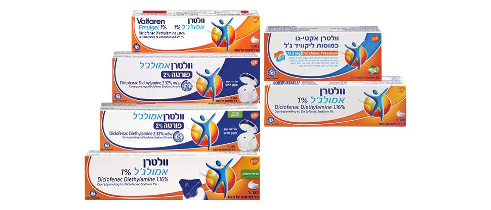 Pain relief product range