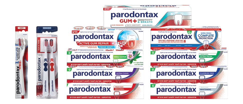 Parodontax products 