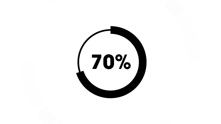 70% icon