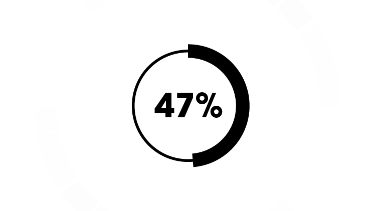 47% icon