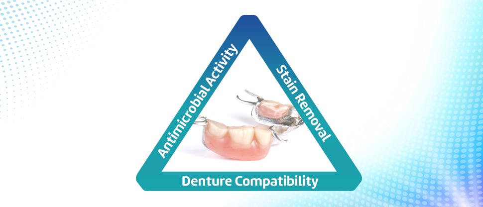 Corega denture cleansing tablets action: antimicrobial activity, stain removal and denture compatibility