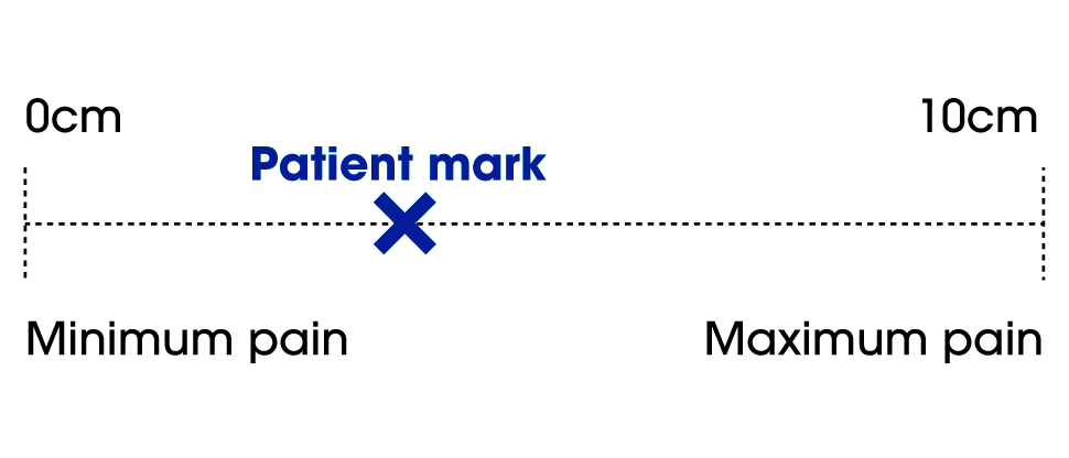 Visual analogue scale - pain tracker tool