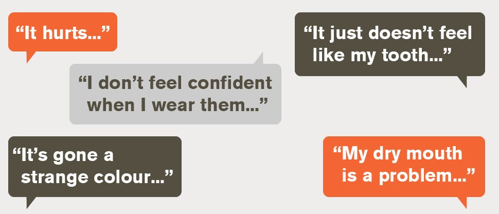 Web Patient quotes in speech bubbles