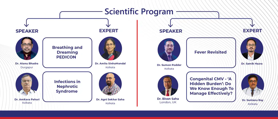 Agenda for the Pedia Connect Conclave 