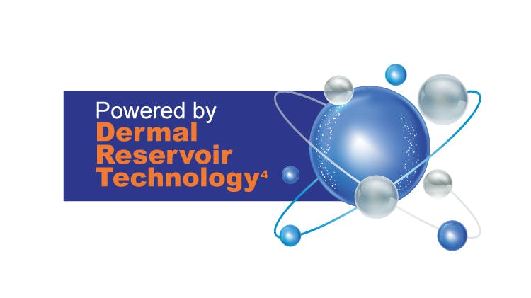 Dermal reservoir technology