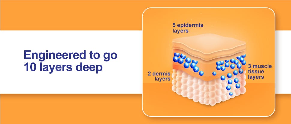 Engineered to go 10 layers deep