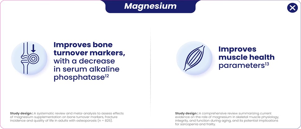 Magnesium