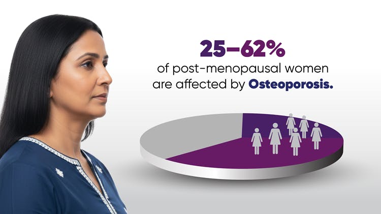 Menopausal