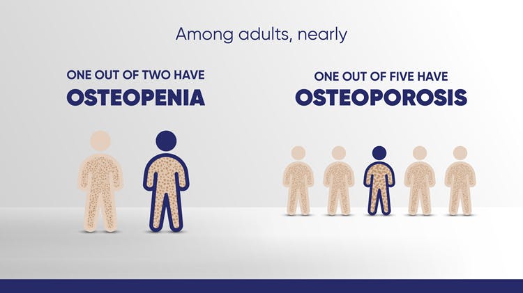 Osteoporosis