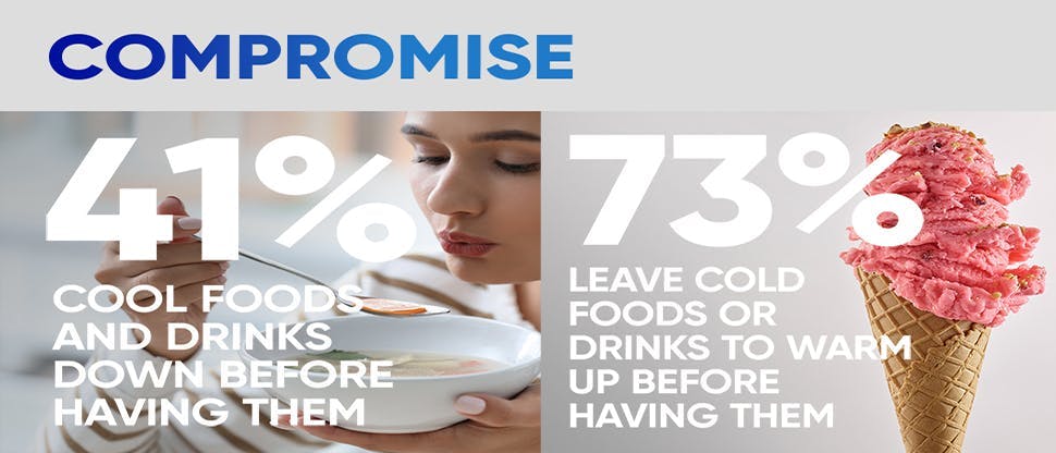 Compromise 41% cool foods/drinks down before having them 73% leave cold foods or drinks to warm up/melt before having them