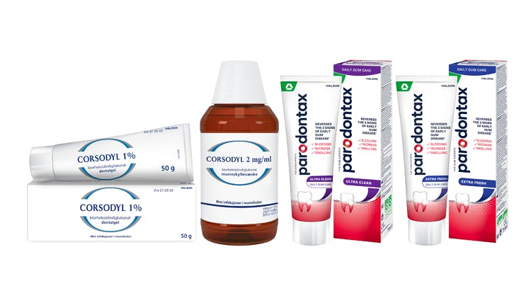  parodontax range shot