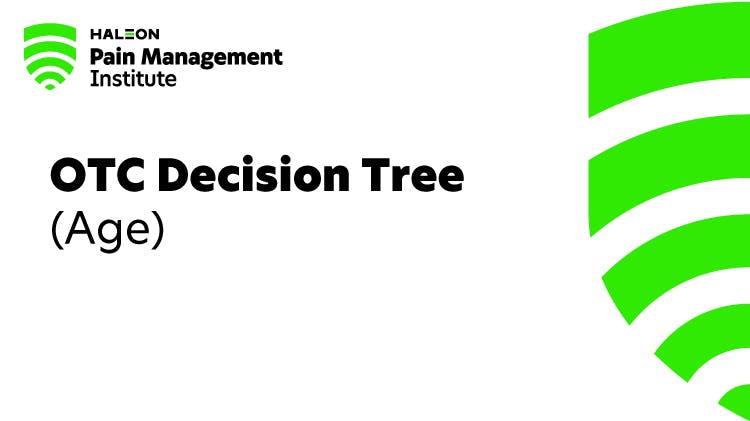 Image of the Haleon Pain Management Institute logo