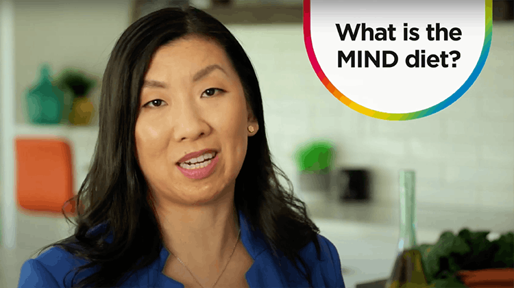 What is the MIND diet?