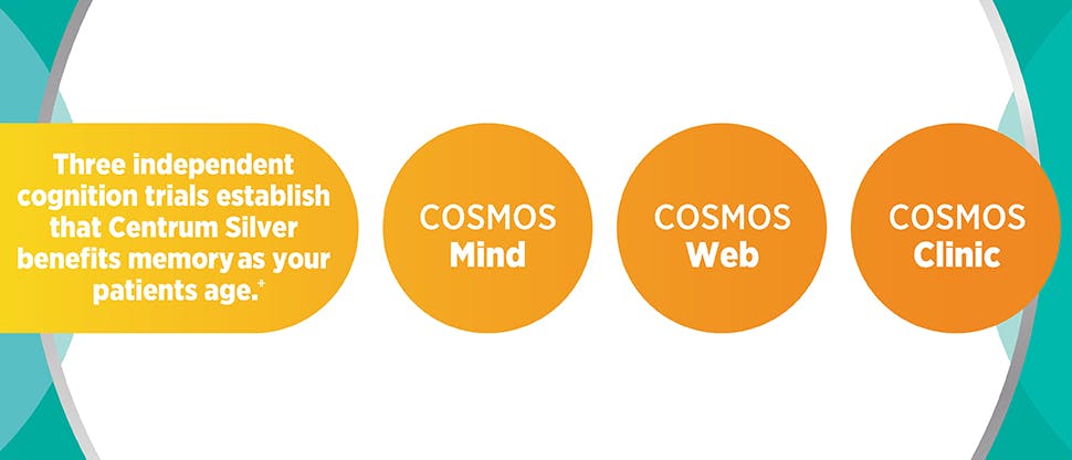 3 COSMOS Studies