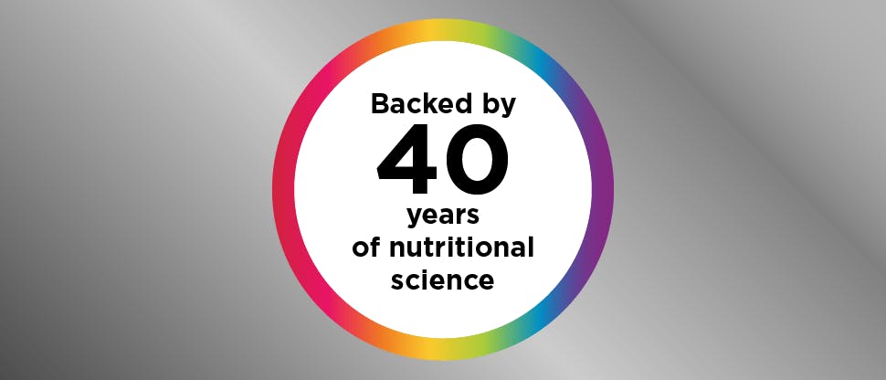 Centrum backed by 40 years nutritional science