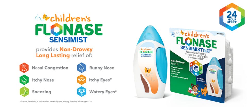Image of FLONASE Children’s SENSIMIST product with key benefits including the text provides non-drowsy long lasting relief