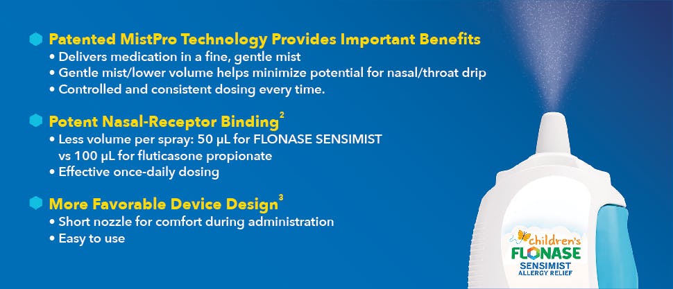 Table showing key benefits of FLONASE Children’s SENSIMIST
