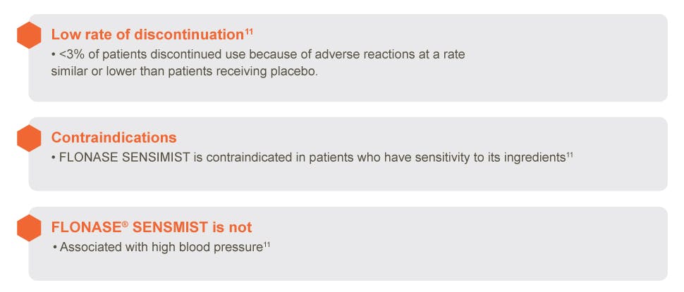 Flonase sensimist safety info