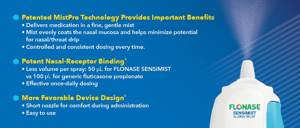 Table showing the device design of FLONASE SENSIMIST