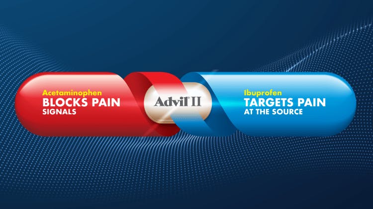 Advil Dual Action MOA