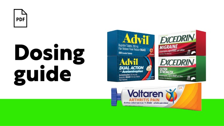 Haleon pain portfolio dosing guide